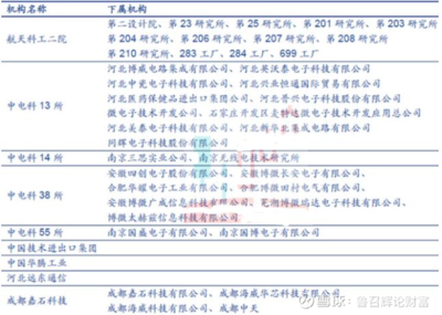 特朗普再祭“技術(shù)封鎖牌” 電子技術(shù)獨立之路何去何從？
